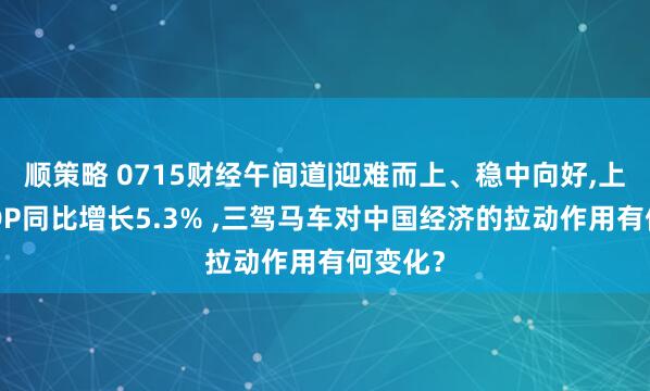 顺策略 0715财经午间道|迎难而上、稳中向好,上半年GDP同比增长5.3% ,三驾马车对中国经济的拉动作用有何变化?