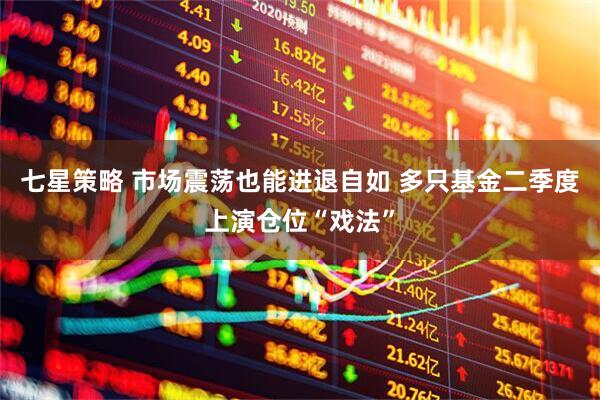 七星策略 市场震荡也能进退自如 多只基金二季度上演仓位“戏法”